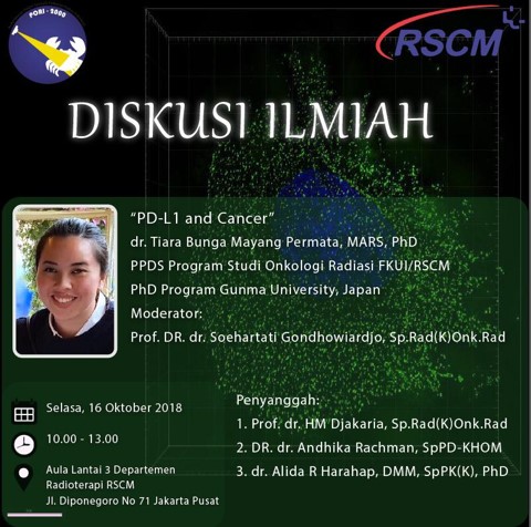 PD-L1 and Cancer, Jakarta, October 16th 2018